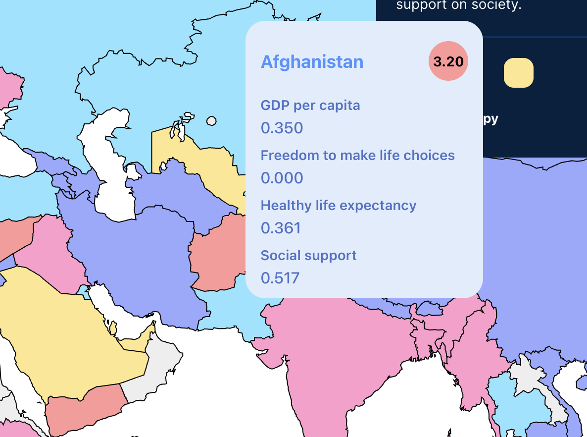Afghanistan on the world happy index